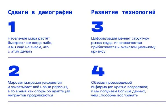 🙃 Новый мир
...или как мы оказались в этом #&*!@&
Наткнулся на старенький (2020) отчет Electric Brand Consultants х PRESIUM про новый мир | Сетка — социальная сеть от hh.ru
