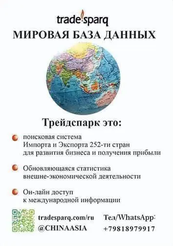 Платформа 252 стран мира | Сетка — социальная сеть от hh.ru