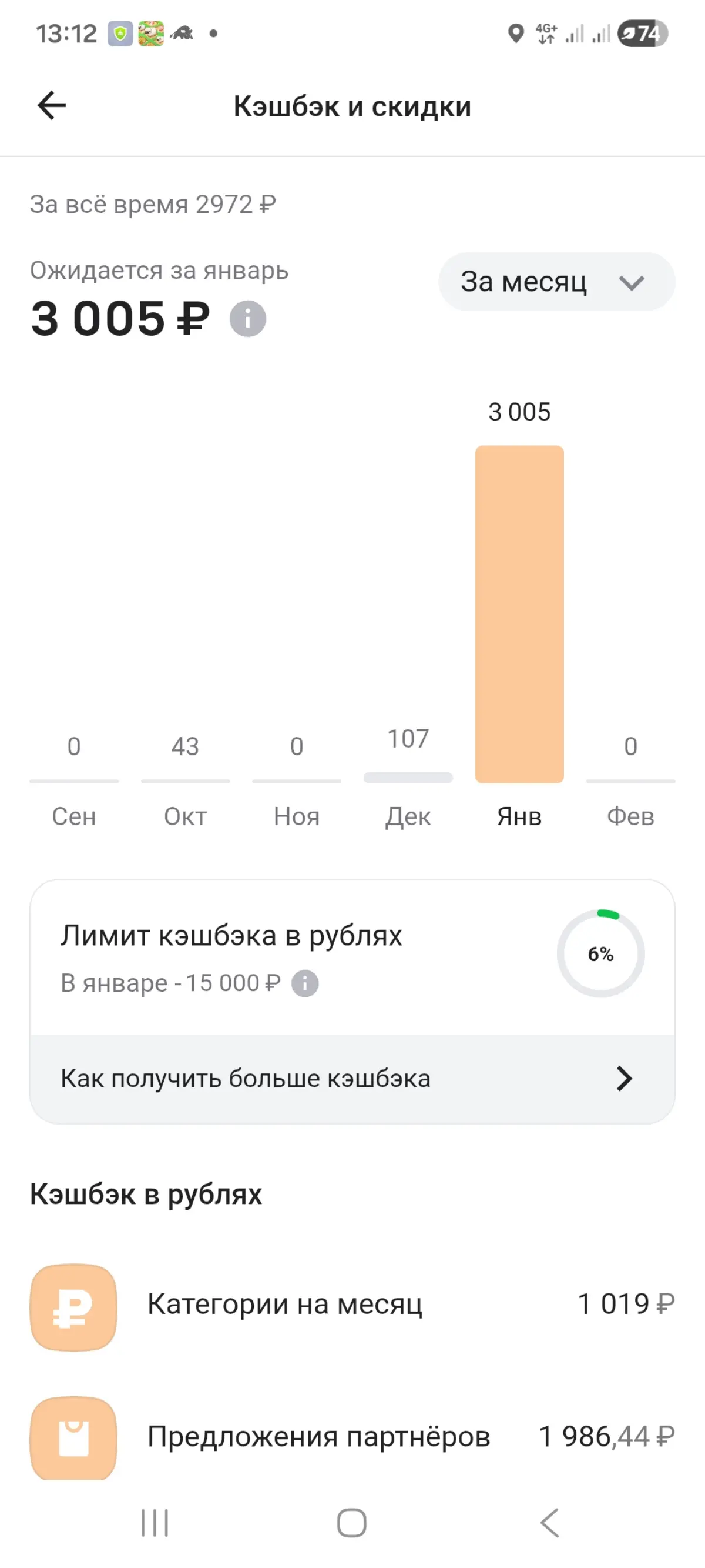 Как получить выгоду выполняя простые действия
Получайте кэшбэк от банка. Вы тратите, а банк платит! Это ж вообще сказка! Просто выбирайте карту с хорошим кэшбэком и платите ей везде, где только можно | Сетка — социальная сеть от hh.ru