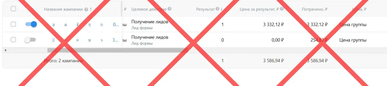 Частая ситуация в детских проектах
реклама запущена, клики есть, а заявок либо мало
По цифрам всё выглядит нормально:
- CPM — в рынке
- CTR — около 1%
- переходы есть
Но проблема начинается после клик... | Сетка — социальная сеть от hh.ru