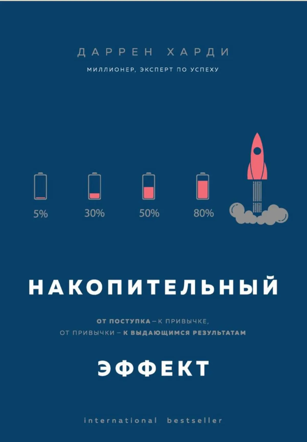 Прочитанное за январь
#опытчтения
Хочется себя похвалить, что получилось прочитать больше обычного | Сетка — социальная сеть от hh.ru
