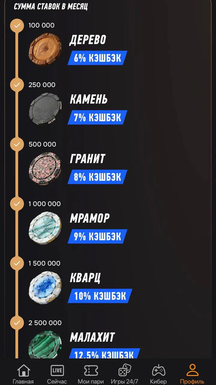 💣 Кешбэк до 100% и еженедельные фрибеты — новая ПЛ WINLINE!
Программа лояльности БК из двух частей:

Бонус-клуб
VIP-клуб

Общее:


Засчитывают ставки с любым кэфом


Начисляют бонусы каждую пятницу


... | Сетка — социальная сеть от hh.ru