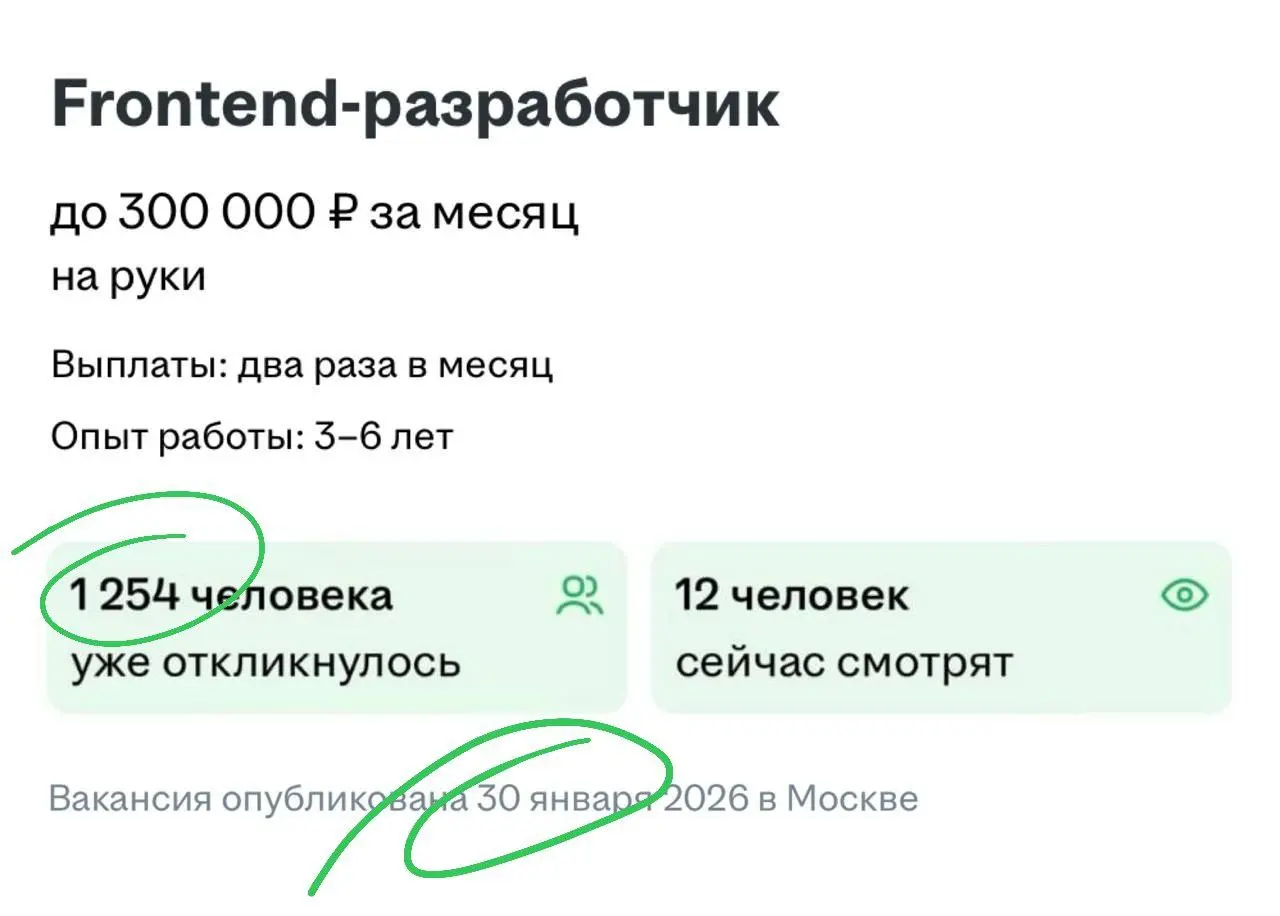 Когда меня спросят о ситуации на рынке труда, я ничего не отвечу, но знаки будут 👌👌👌 | Сетка — социальная сеть от hh.ru