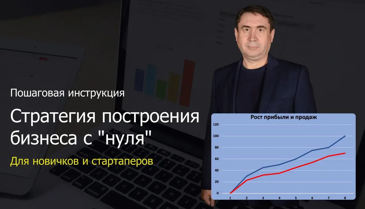 🚀 Ваш бизнес не просто идея – это стратегия!
Многие начинают с огня в глазах, но лишь единицы достигают успеха в бизнесе.
Почему?
Потому что за каждой успешной идеей стоит железная стратегия | Сетка — социальная сеть от hh.ru