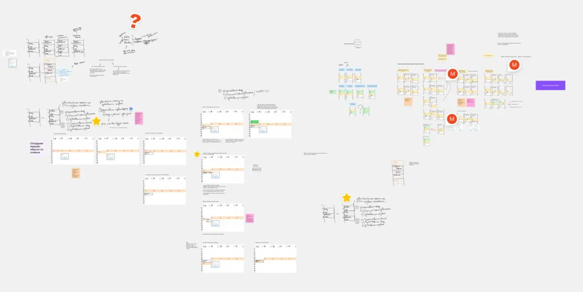 Сначала салфетка, потом продукт | Сетка — социальная сеть от hh.ru