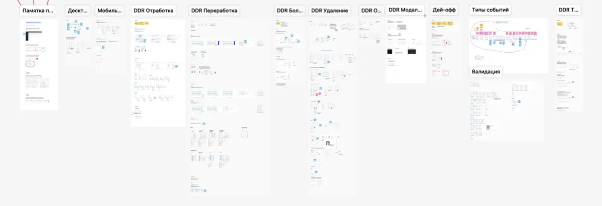 Сначала салфетка, потом продукт | Сетка — социальная сеть от hh.ru