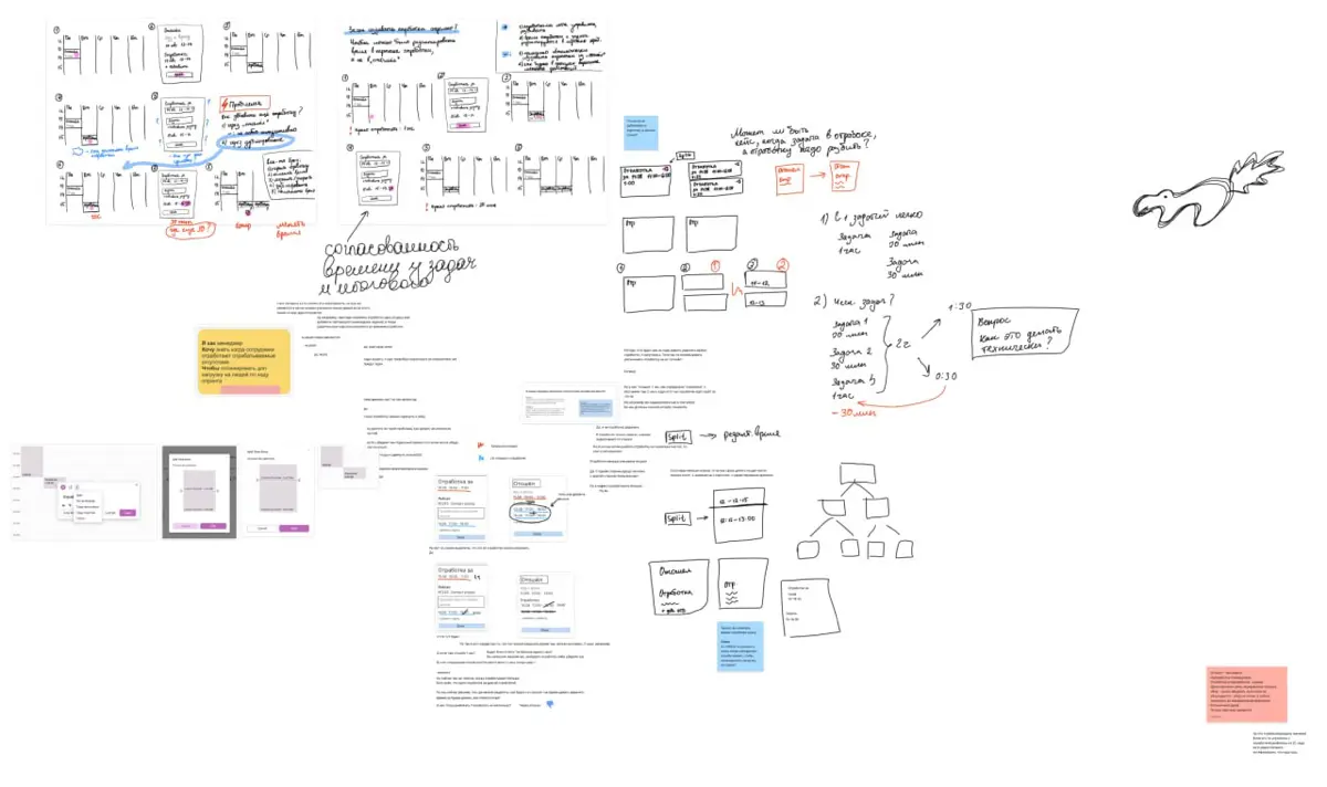 Сначала салфетка, потом продукт | Сетка — социальная сеть от hh.ru
