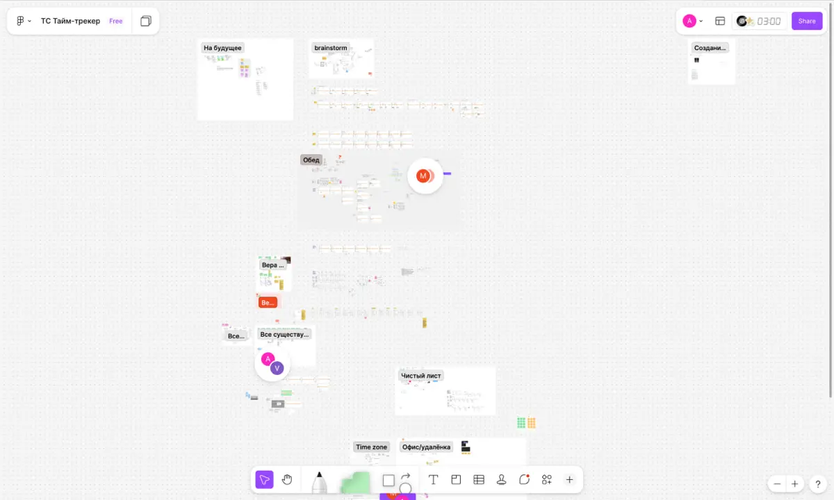 Сначала салфетка, потом продукт | Сетка — социальная сеть от hh.ru