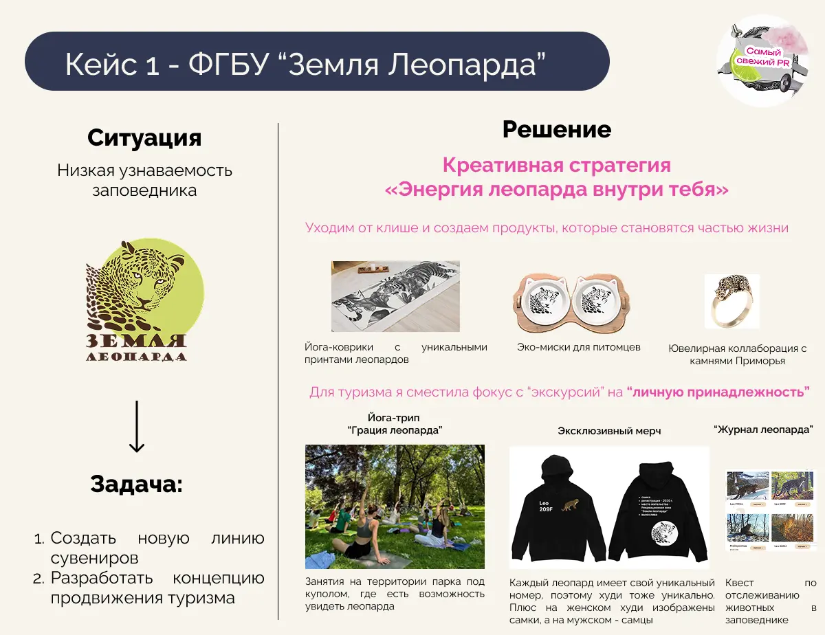 Как превратить заповедник в эмоциональный бренд?🐆 | Сетка — социальная сеть от hh.ru