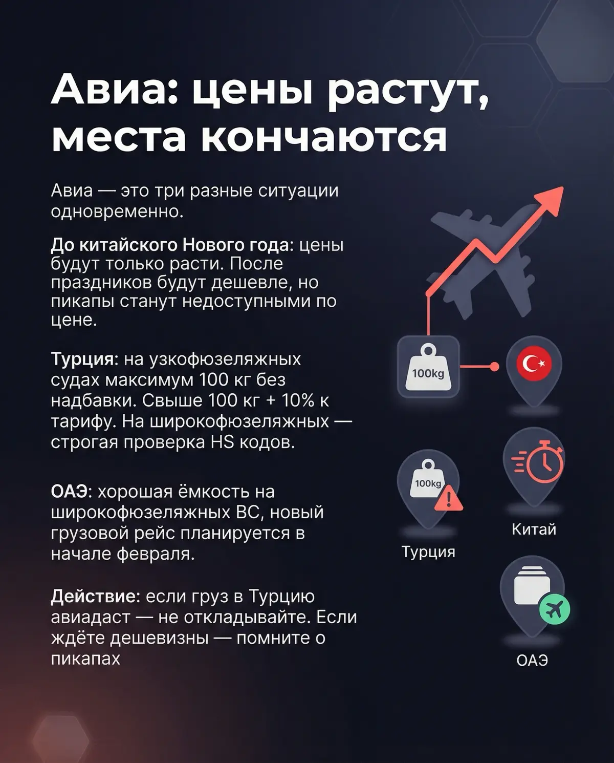 Логистика в феврале … | Сетка — социальная сеть от hh.ru
