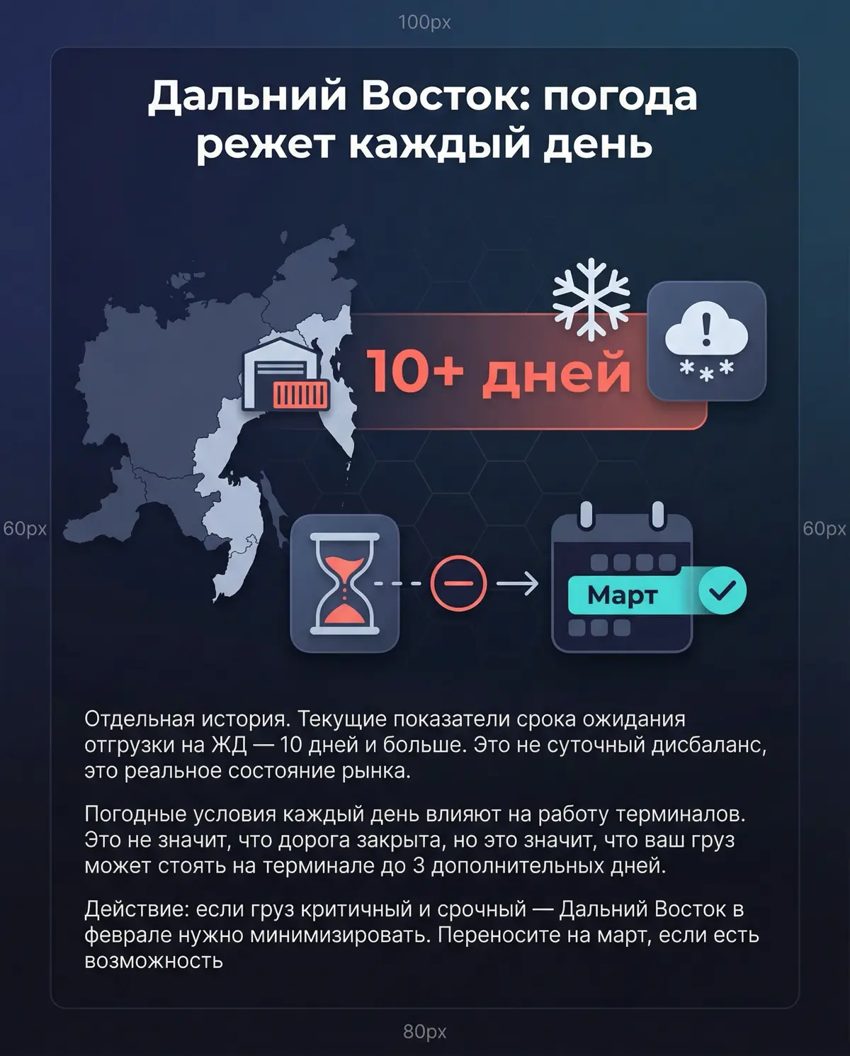 Логистика в феврале … | Сетка — социальная сеть от hh.ru