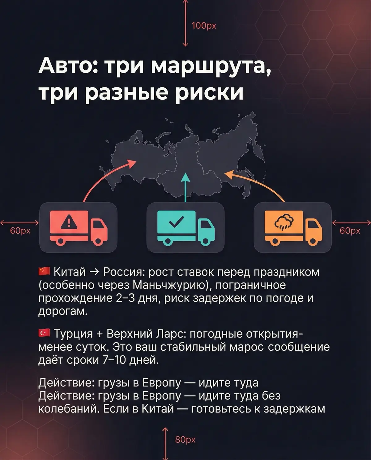 Логистика в феврале … | Сетка — социальная сеть от hh.ru