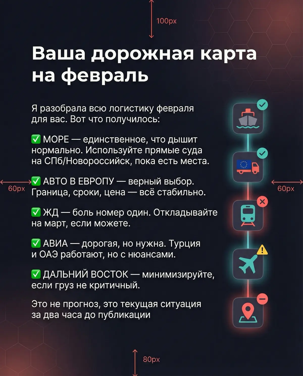 Логистика в феврале … | Сетка — социальная сеть от hh.ru