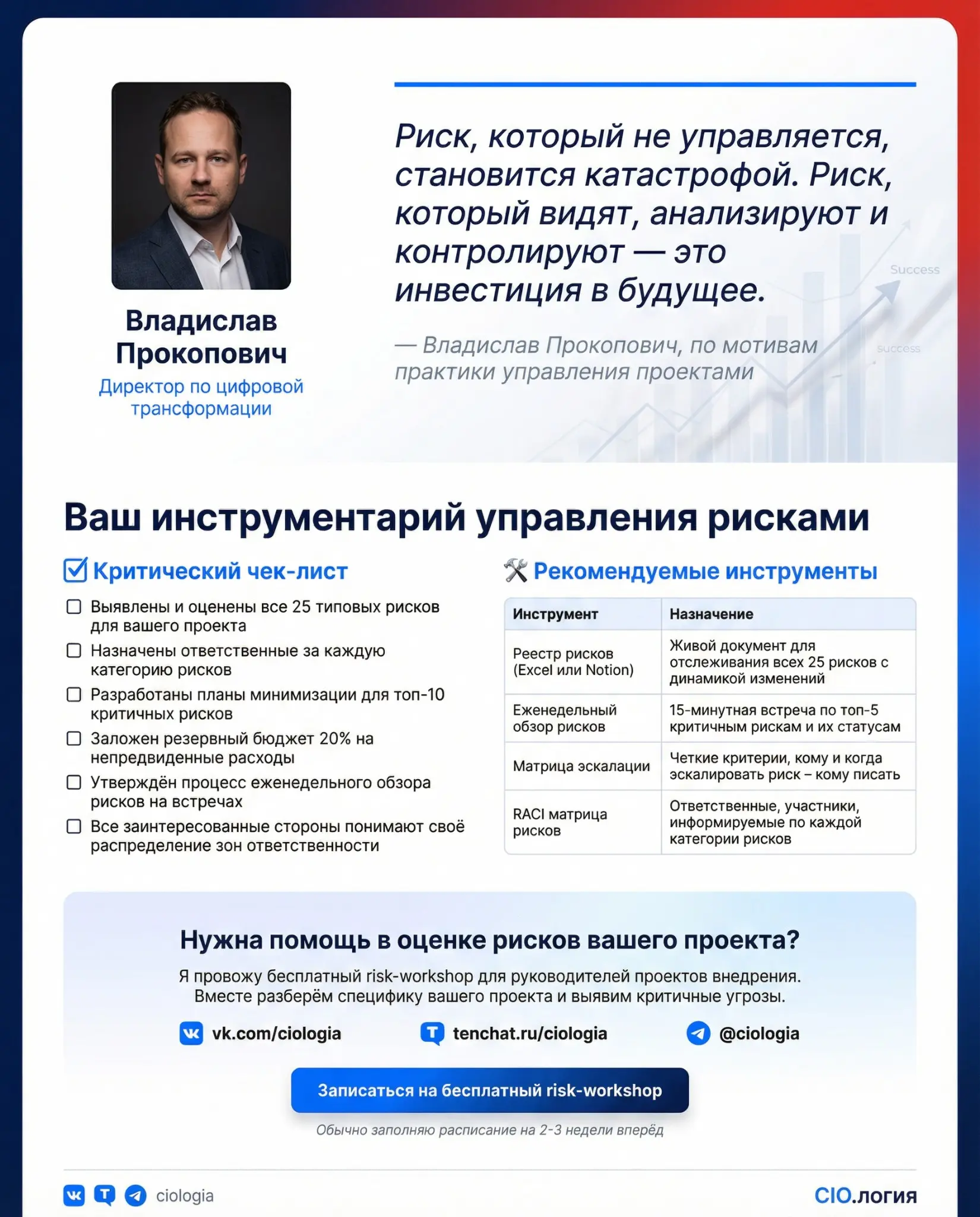 Почему 80% ИТ-проектов проваливаются? Карта из 25 типовых риско
Знакомо? Service Desk растягивается на год вместо трёх месяцев. CMDB буксует. Бюджет превышен на 40%, результата нет | Сетка — социальная сеть от hh.ru