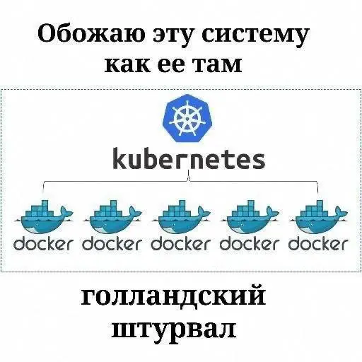 🐳🐳🐳 | Сетка — социальная сеть от hh.ru