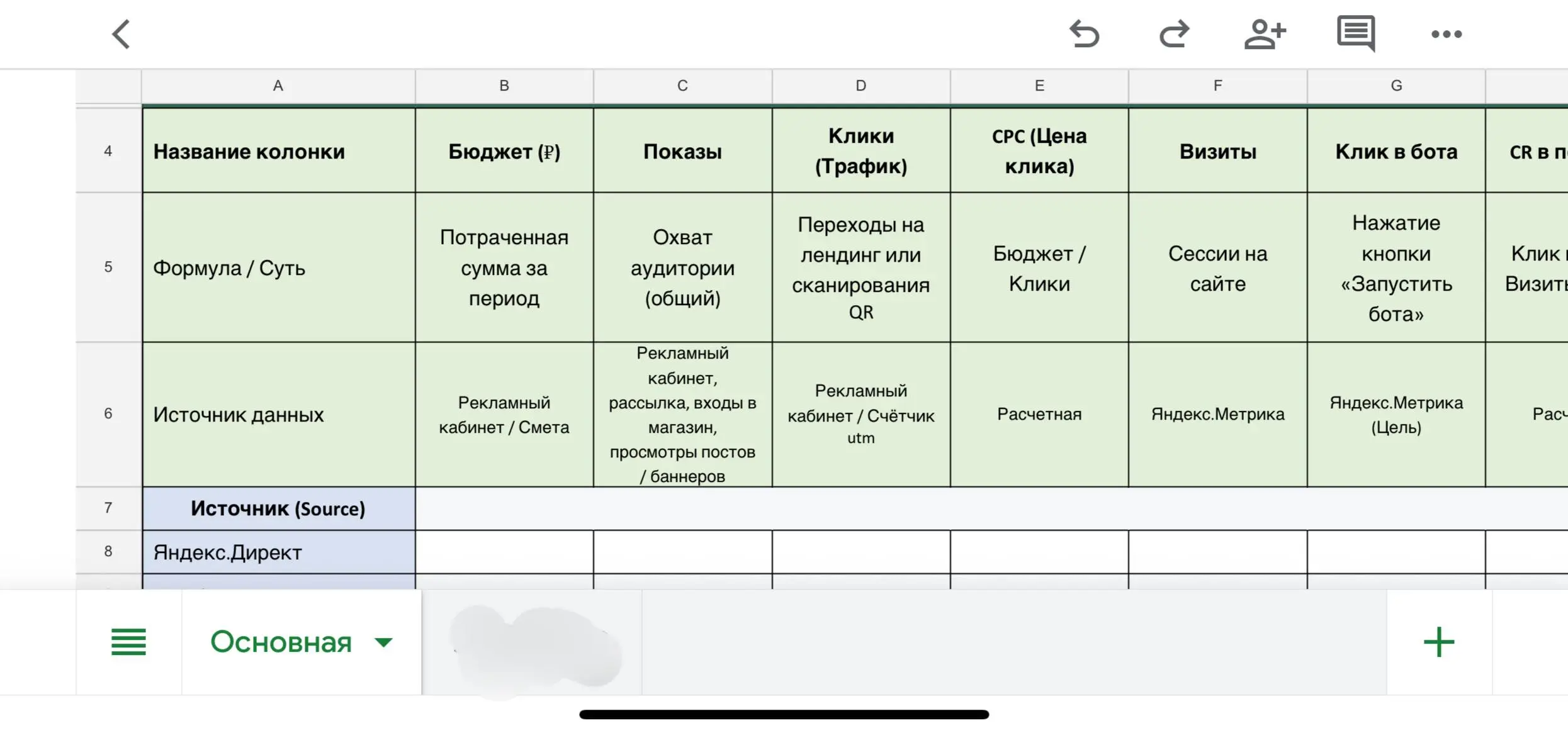 А я в процессе докручивания сквозной аналитики
Для чего нужна — вот здесь объяснял 👈
Что сделано?
– Смог обогатить данные пользователей данными из БД | Сетка — социальная сеть от hh.ru