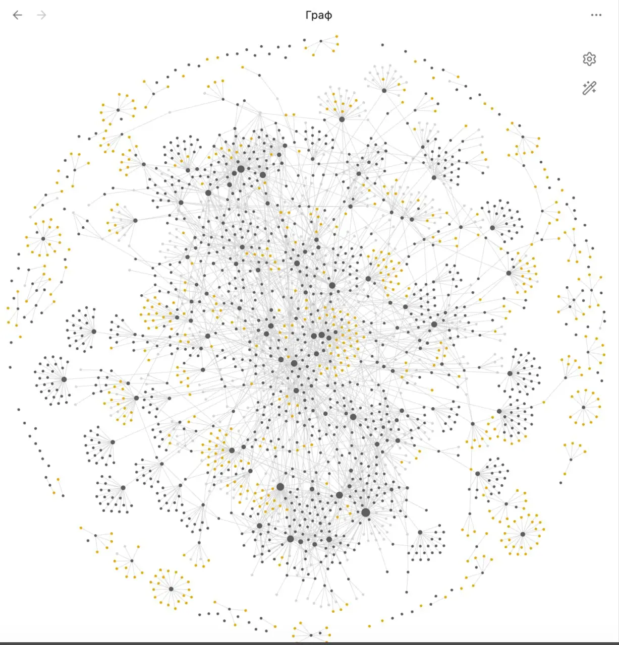 Obsidian stats 2026-02-02
На текущий момент моя личная база знаний выглядит так:

1240 заметки (+25)
586 вложений (+275)
1826 файл (+300)
2682 ссылки (+62)
430704 слов (+98221)
579.57 МБ (+246 | Сетка — социальная сеть от hh.ru