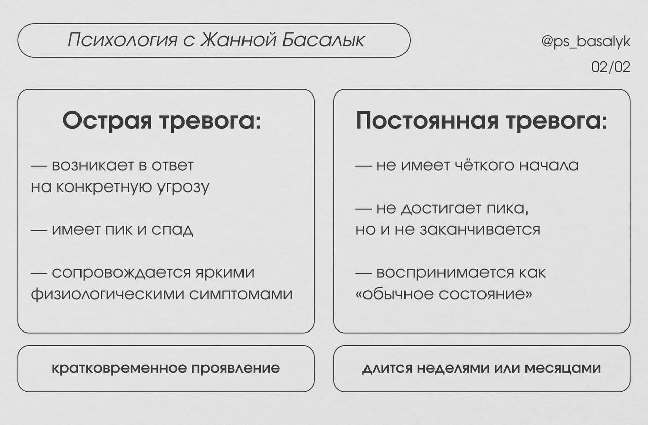 Когда тревога не острая, но постоянная
Не вся тревога выглядит как паническая атака, гораздо чаще ко мне приходят люди с другим состоянием | Сетка — социальная сеть от hh.ru