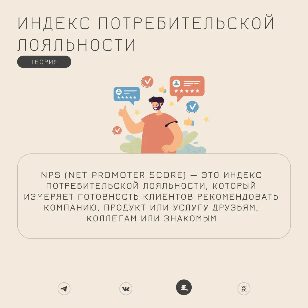 Индекс потребительской лояльности | Сетка — социальная сеть от hh.ru