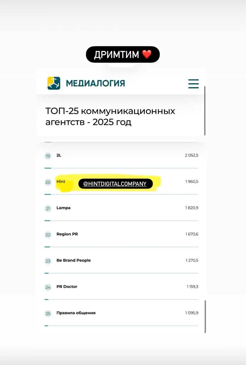 Новость дня 😱
По итогам 2025 года мы вошли в ТОП-25 коммуникационных агентств России в годовом рейтинге “Медиалогии”.
Мы привыкли работать “за кулисами” репутации клиентов | Сетка — социальная сеть от hh.ru