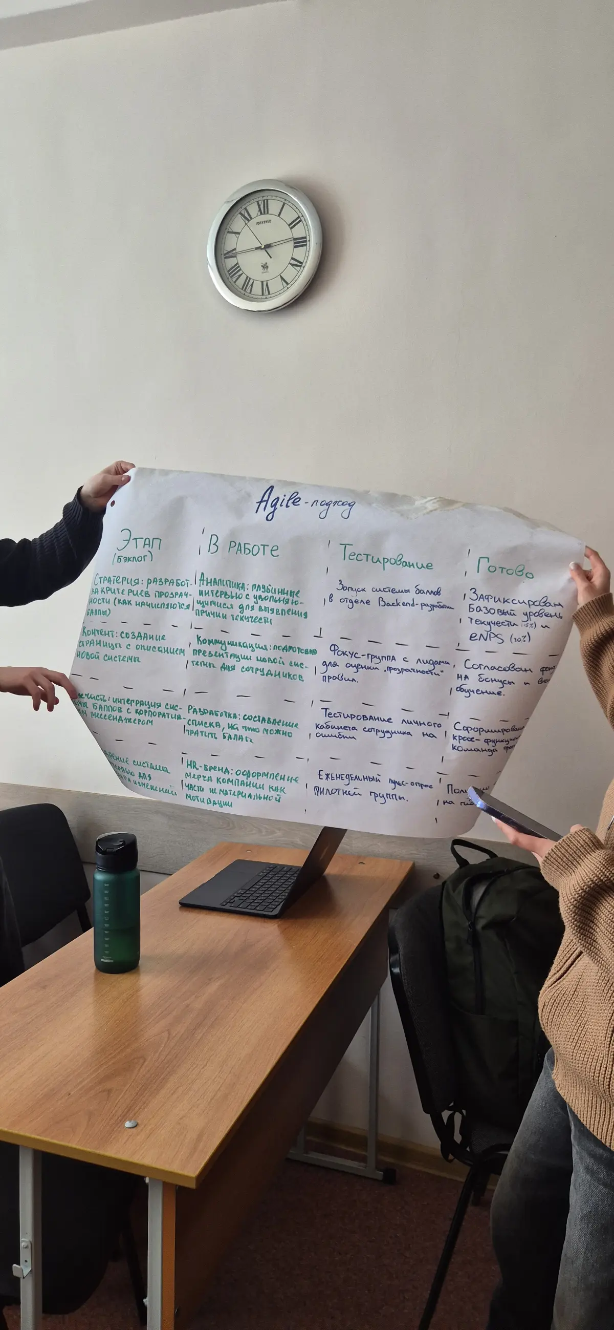Agile в эпоху турбулентности. | Сетка — социальная сеть от hh.ru