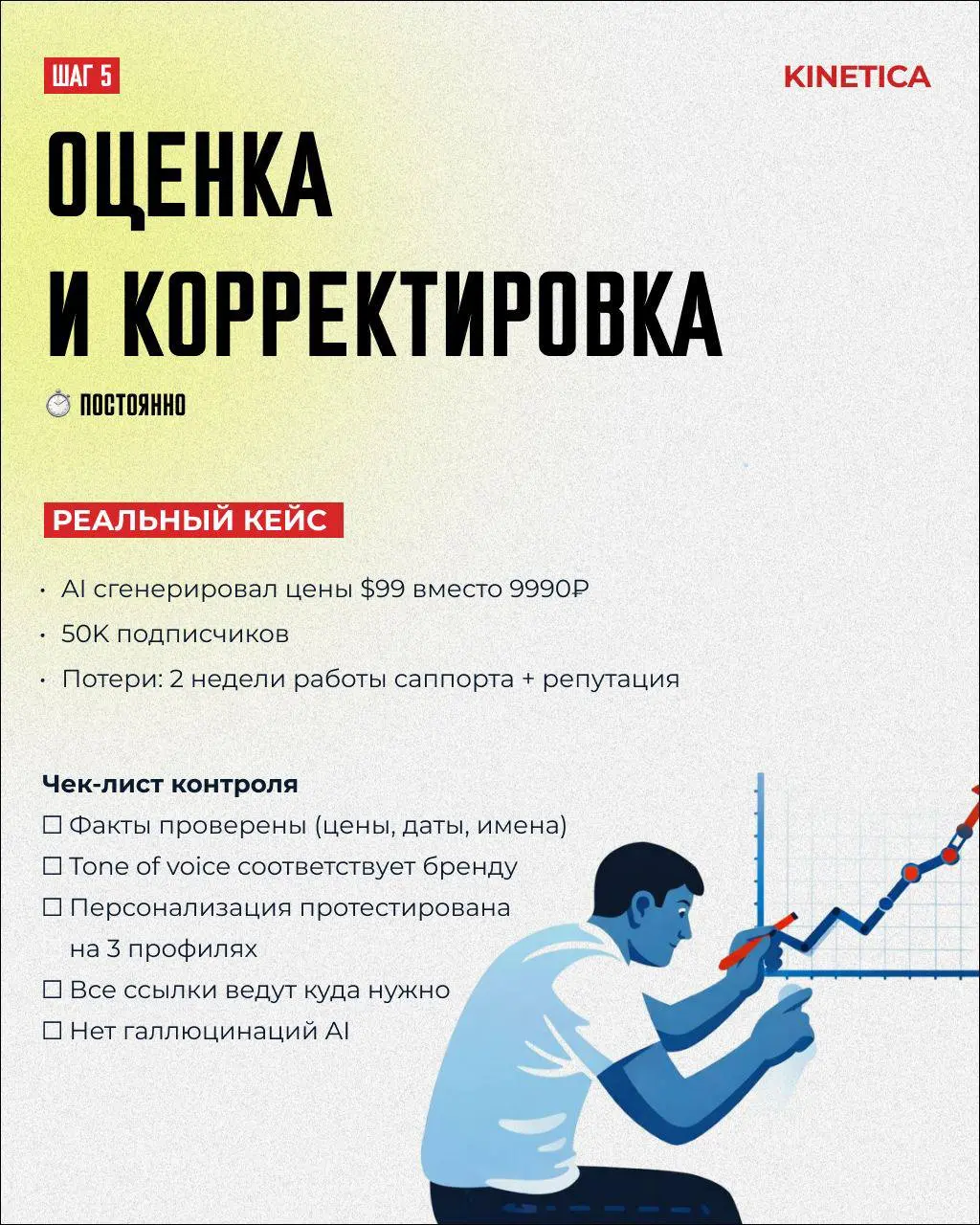 😲 Пару слов про KPI в емейл-маркетинге.
Мы делаем потрясающие и красивые письма. Люди ждут их, любят, читают, распечатывают | Сетка — социальная сеть от hh.ru
