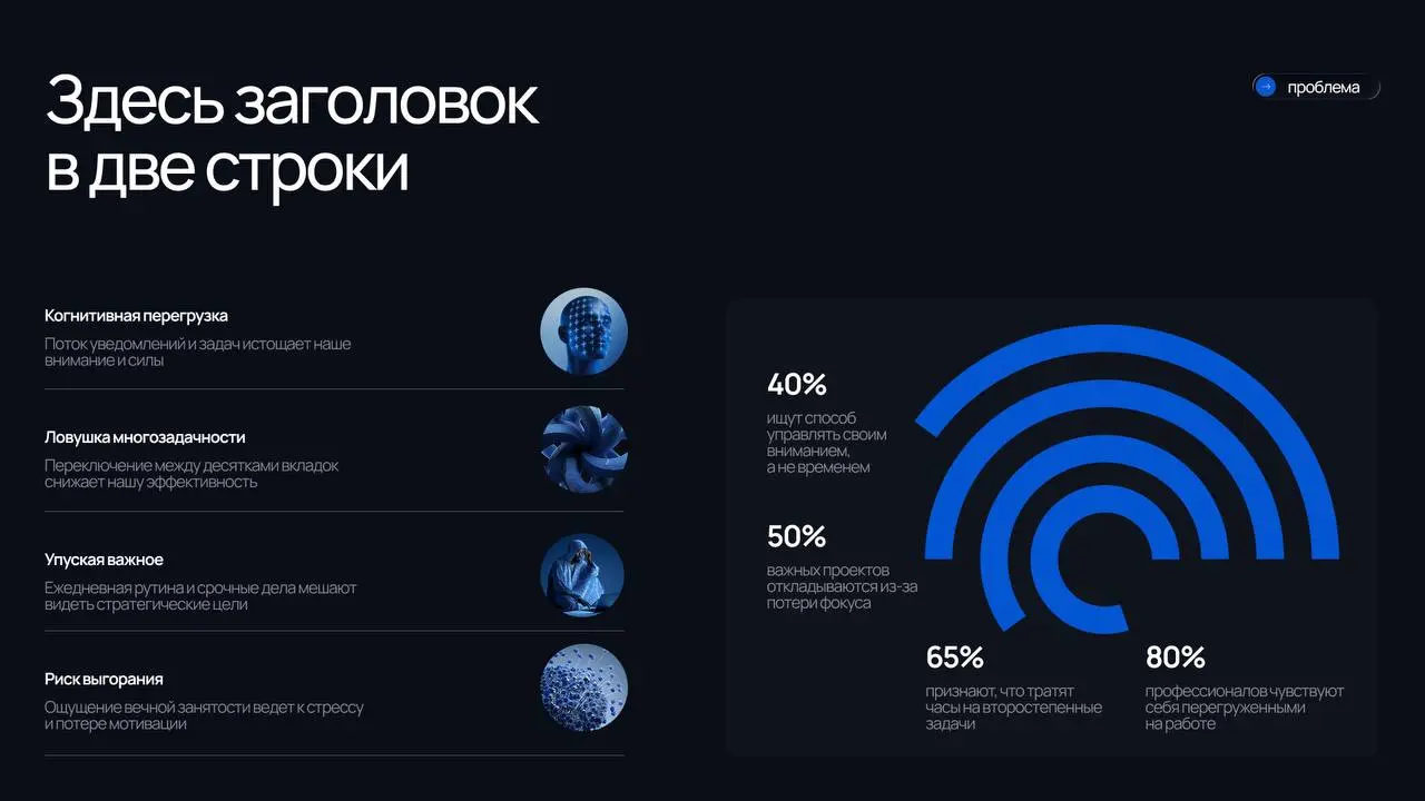 Знаете это чувство, когда делаешь работу и влюбляешься в каждый пиксель и в то, как история складывается в идеальную картинку? Вот у нас именно такой случай!
По этическим соображениям и с глубоким ува... | Сетка — социальная сеть от hh.ru