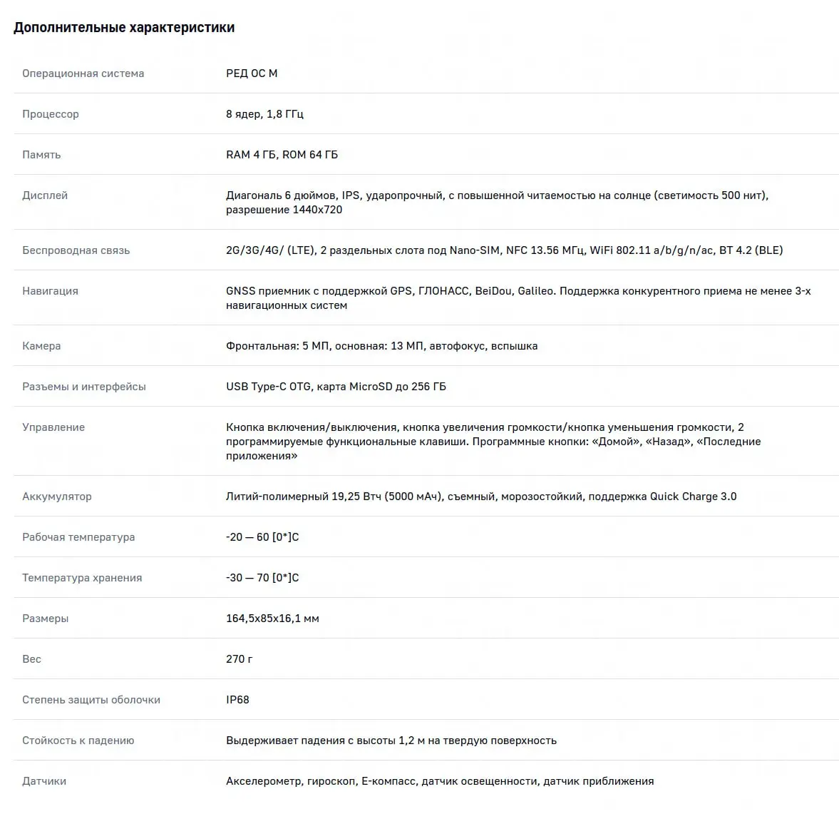 #гиспновинки
Подтверждение производства на Мобильный компьютер MIG S6 в четырёх модификациях от ООО "АДВАНСТ МОБИЛИТИ СОЛЮШИНЗ" (Mobile Inform Group).
Характеристики первой модификации (ТРНМ.466453 | Сетка — социальная сеть от hh.ru