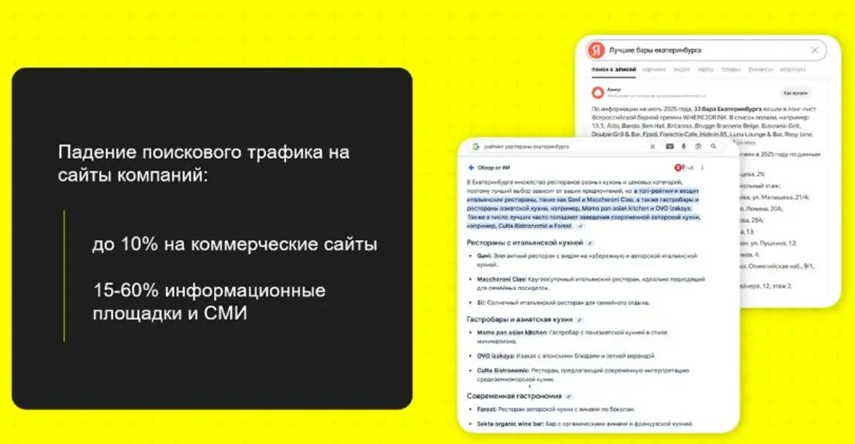 ТОП-10 GEO-агентств в России в 2026 году | Сетка — социальная сеть от hh.ru