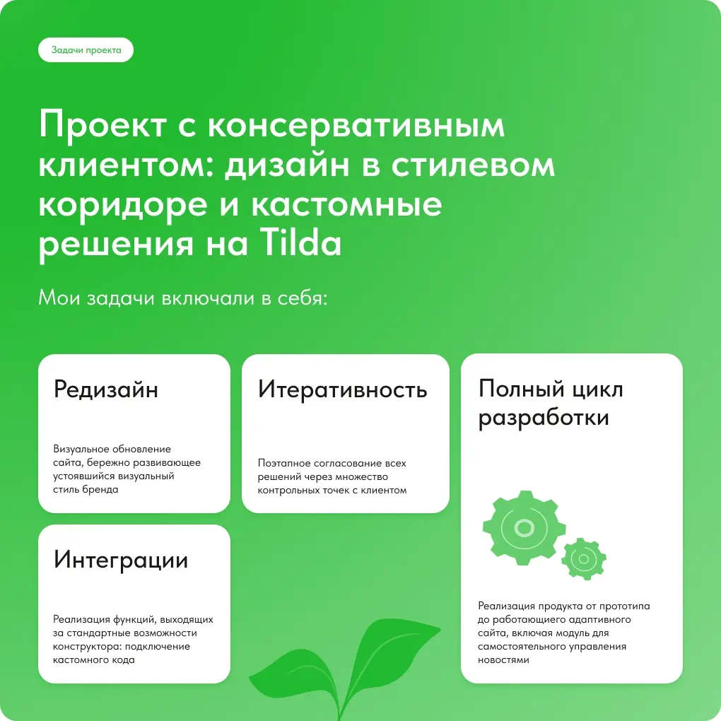 Мой первый кейс на Behance! | Сетка — социальная сеть от hh.ru