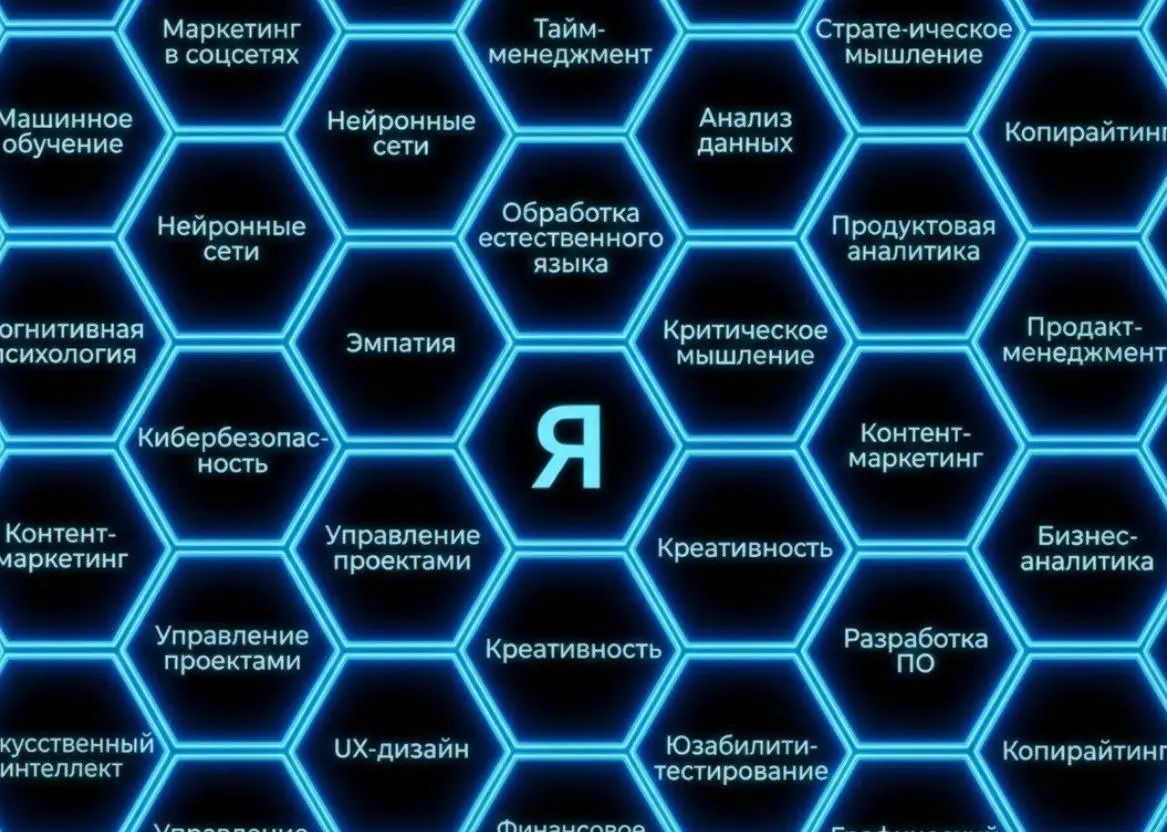 ЭТО УЖЕ ДРУГОЙ УРОВЕНЬ ИИ
ULEI — это цифровая система, которая собирает людей и их компетенции в устойчивые команды под конкретные запросы | Сетка — социальная сеть от hh.ru