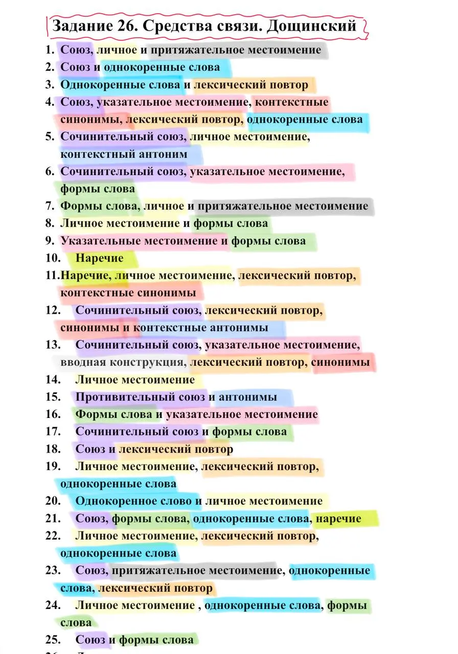 Выписала из Дощинского все предлагаемые в
🖋🖋🖋🖋🖋🖋🖋2️⃣6️⃣
❤️❤️❤️❤️❤️❤️❤️❤️ ❤️❤️❤️❤️❤️
их не так уж и много | Сетка — социальная сеть от hh.ru