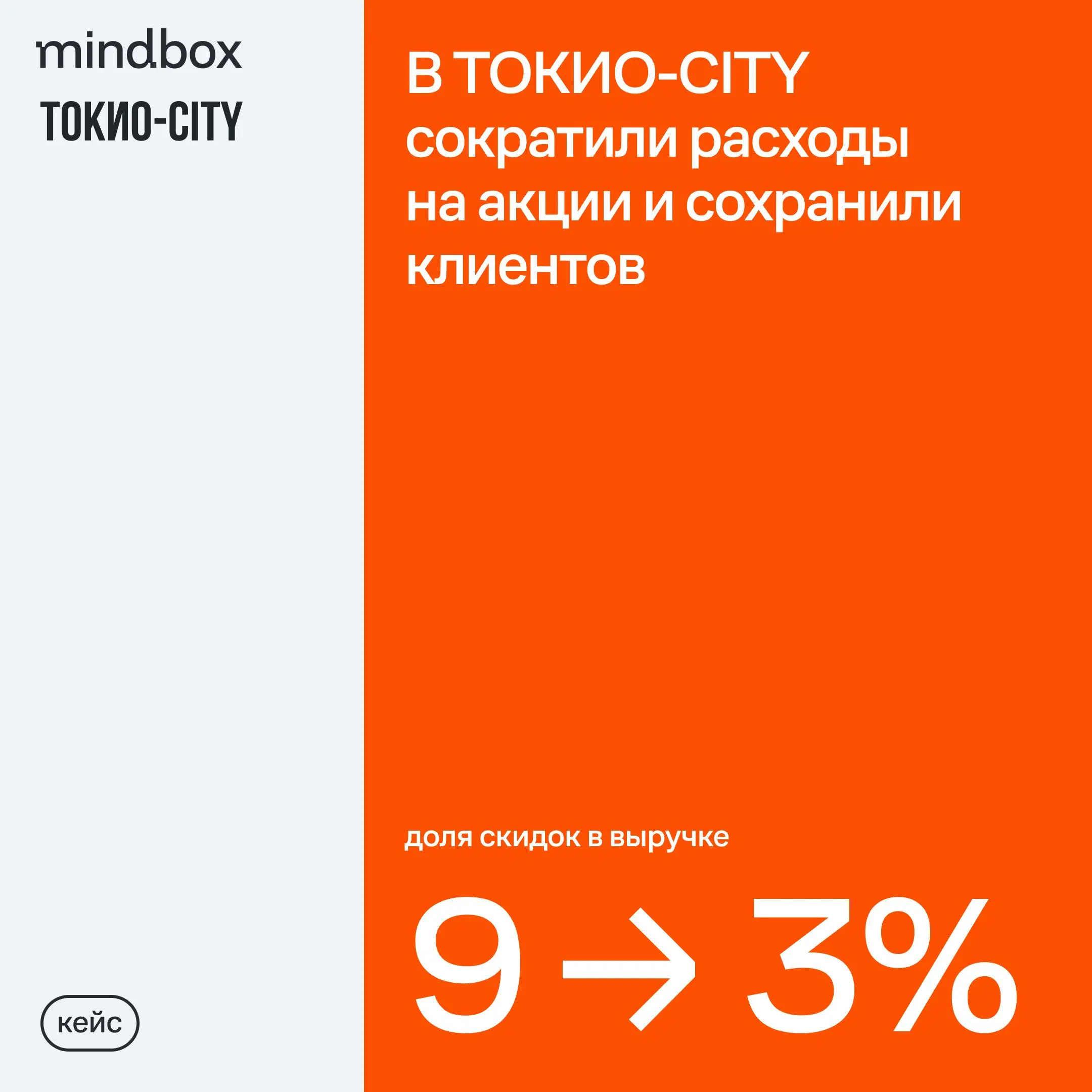 Как удерживать клиентов без лишних скидок: опыт ТОКИО‑CITY
В ТОКИО‑CITY провели большую оптимизацию программы лояльности | Сетка — социальная сеть от hh.ru