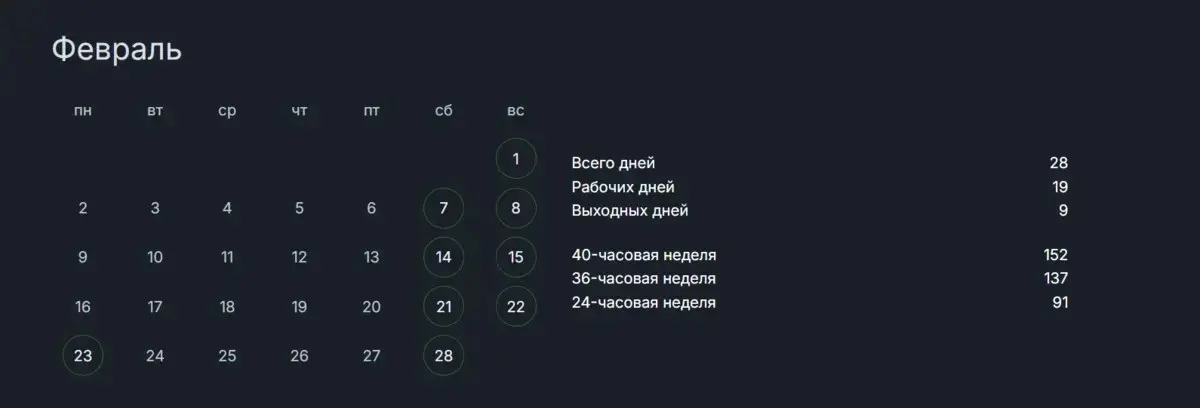 Ура! +1 выходной 🔥
Последняя рабочая неделя февраля продлится всего 4 дня, для тех кто работает с графиком 5/2
Подробнее -> https://gderabota | Сетка — социальная сеть от hh.ru
