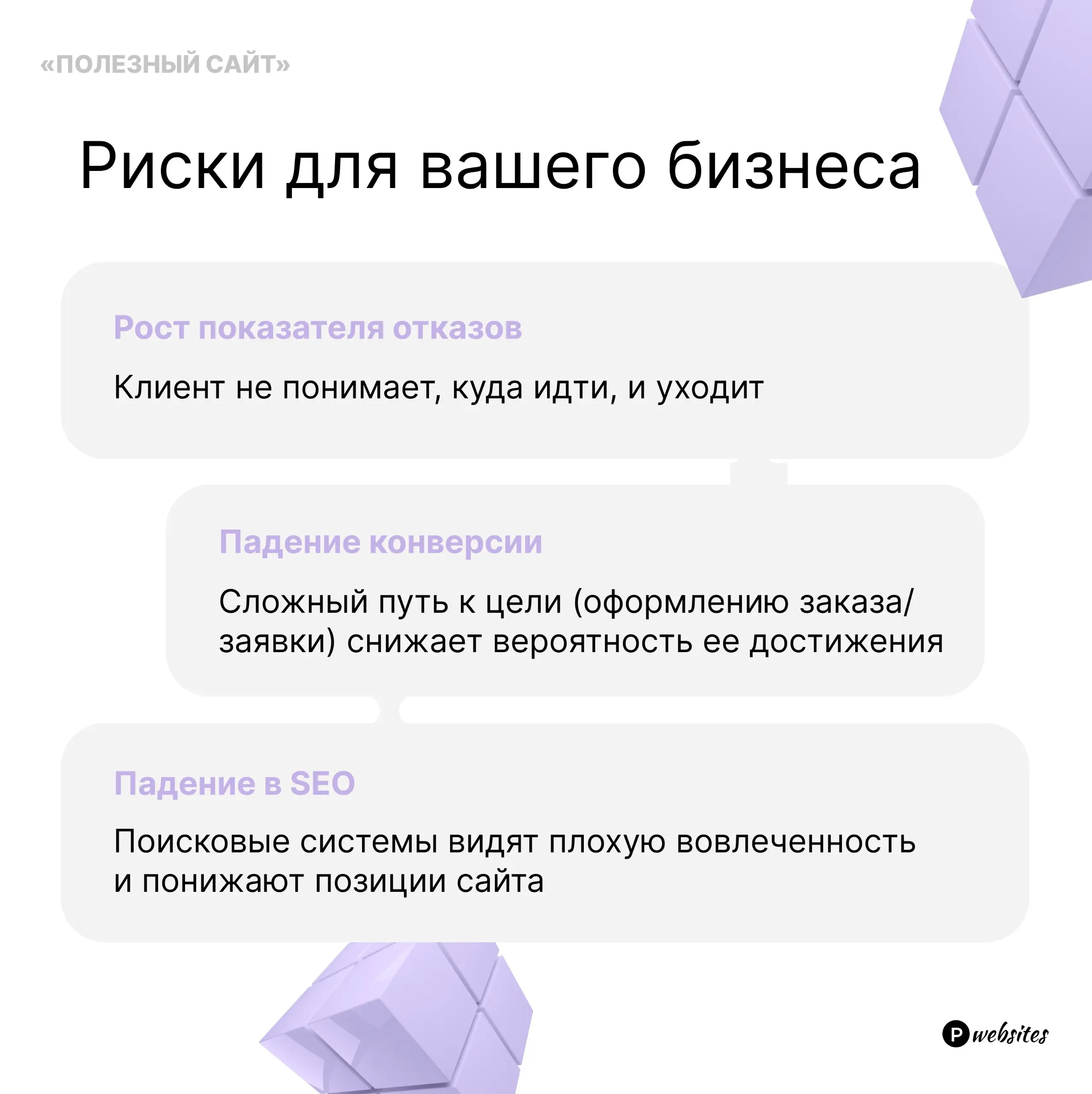 «Сайт похож на лабиринт»
Часть 1 | Сетка — социальная сеть от hh.ru