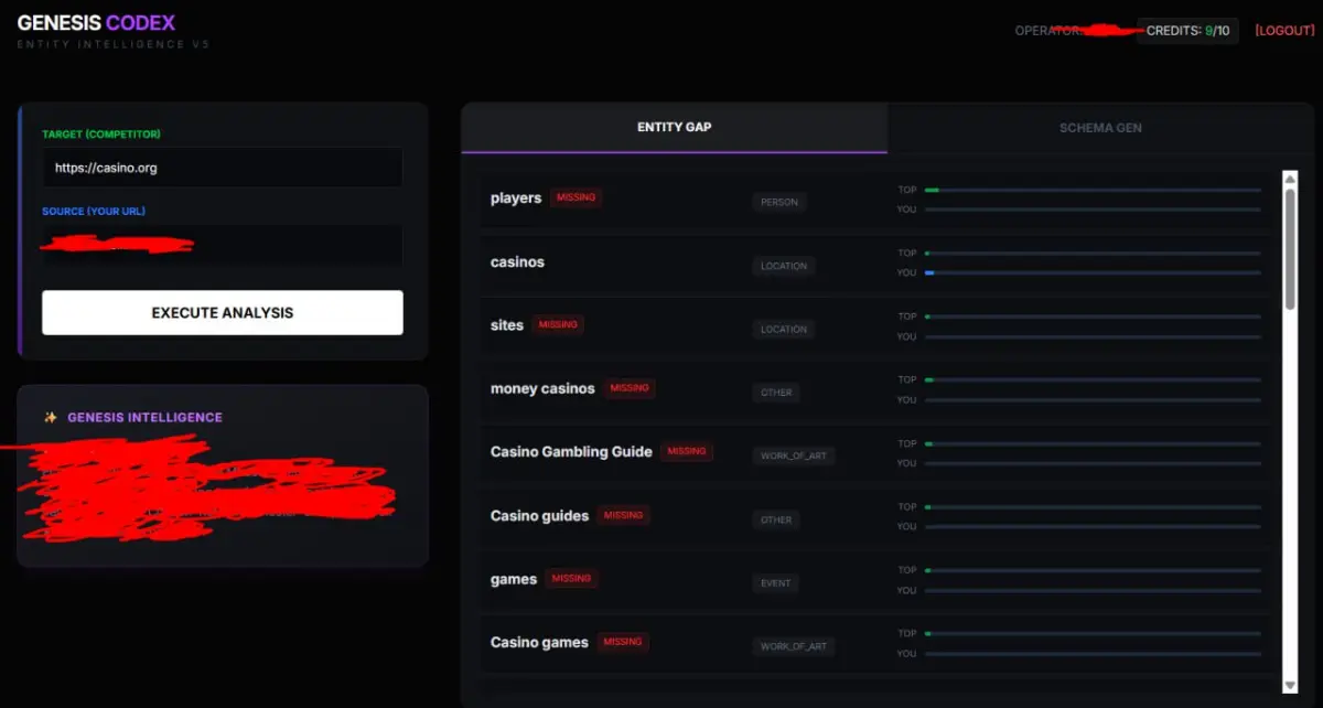 👉Мы научили софт думать как black hat SEO👈 | Сетка — социальная сеть от hh.ru