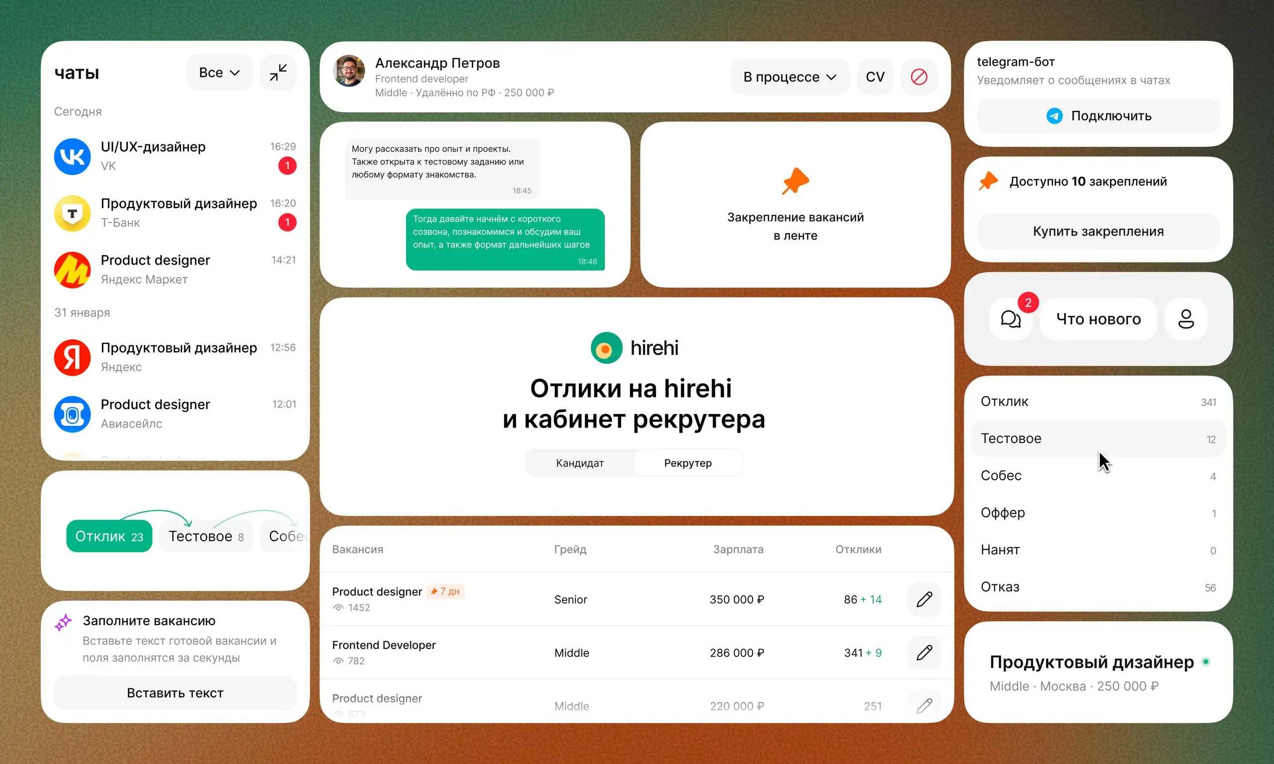 🔥🔥🔥 Hirehi 4.0. Или как я пилю свой продукт часть 25
Ну что ж, пришло время самого крупного и самого сложного релиза за всё время существование сервиса | Сетка — социальная сеть от hh.ru
