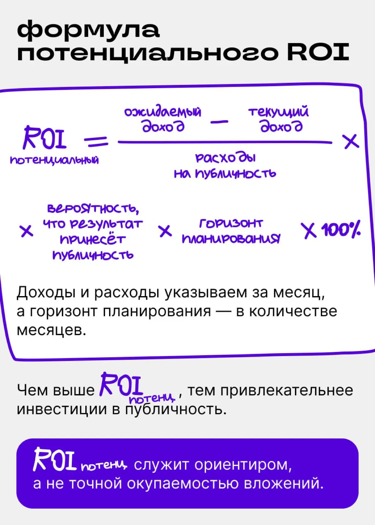 Оцените потенциал вашей публичности в цифрах | Сетка — социальная сеть от hh.ru