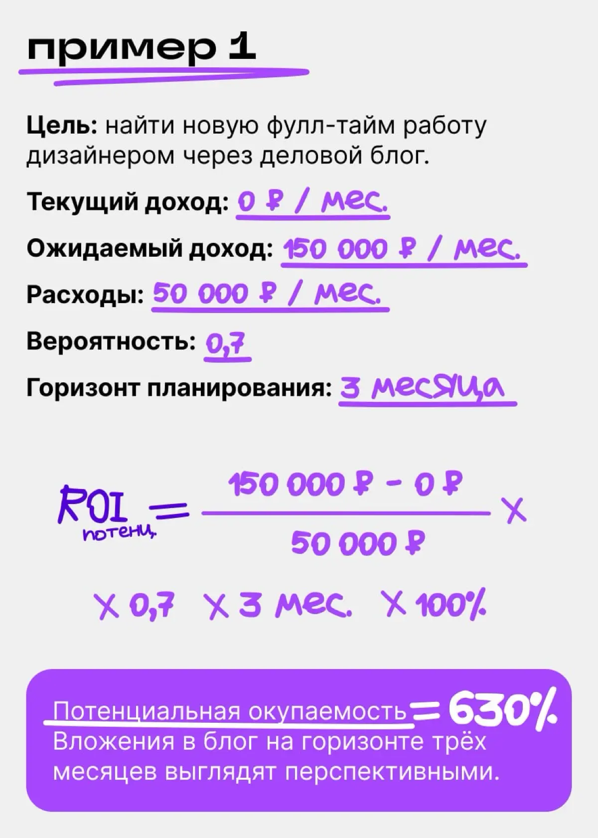 Оцените потенциал вашей публичности в цифрах | Сетка — социальная сеть от hh.ru