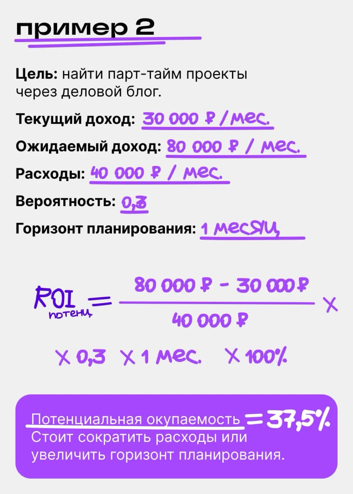 Оцените потенциал вашей публичности в цифрах | Сетка — социальная сеть от hh.ru