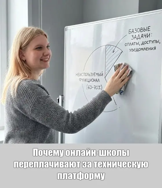 Почему онлайн-школы переплачивают за техническую платформу
В инфобизнесе есть негласное правило:
если запускаешь курс - значит, нужен GetCourse | Сетка — социальная сеть от hh.ru