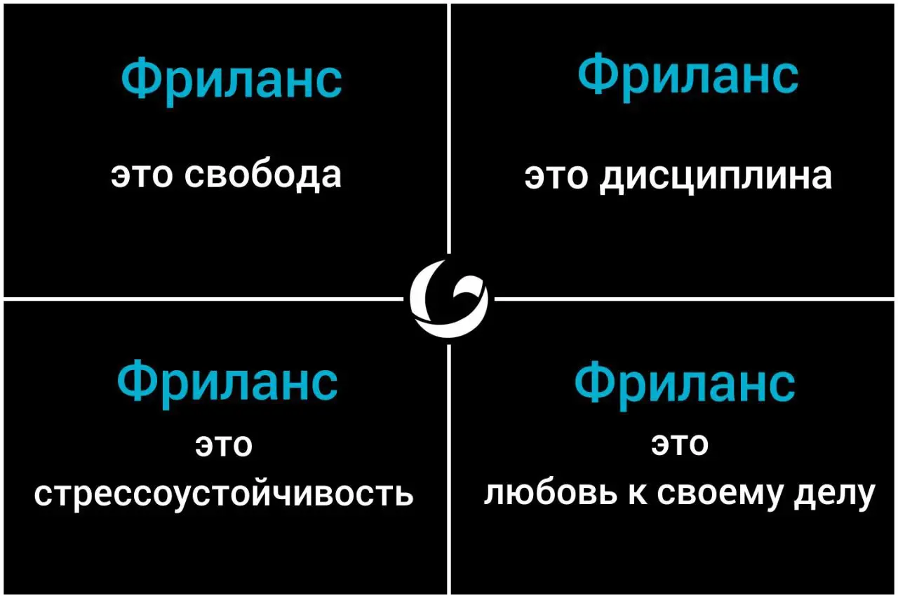 3 качества, которые тебе пригодятся на фрилансе 🔥
Фриланс — это свобода. Это возможность самому определять когда, где и сколько ты работаешь. Но это также и ответственность | Сетка — социальная сеть от hh.ru