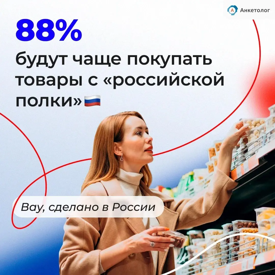 64% положительно относятся к маркировке «Сделано в России» | Сетка — социальная сеть от hh.ru