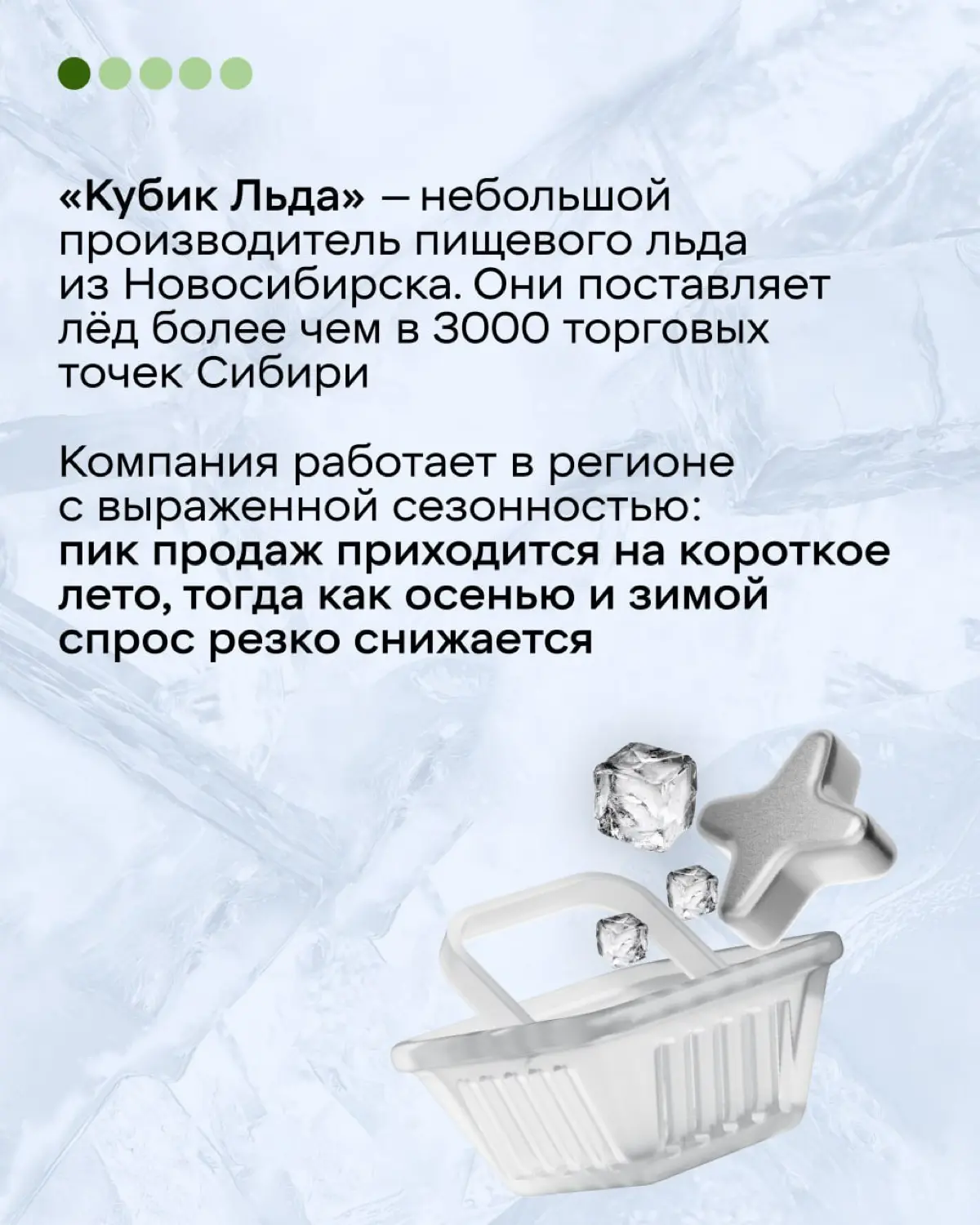 Как небольшой производитель льда начал работать на уровне крупных компаний
Наш главный герой сегодня - компания “Кубик Льда” - производитель пищевого льда из Новосибирска | Сетка — социальная сеть от hh.ru
