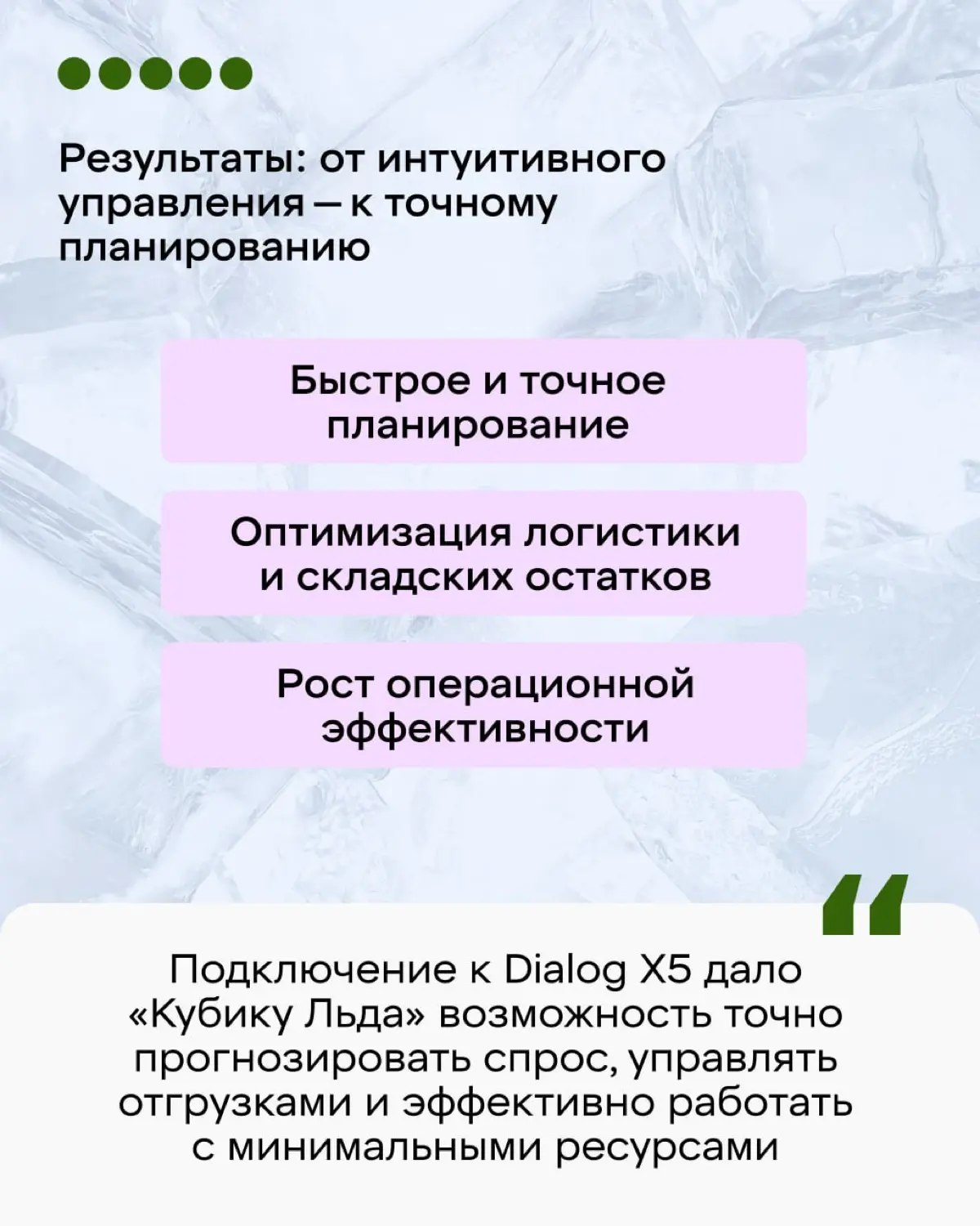 Как небольшой производитель льда начал работать на уровне крупных компаний
Наш главный герой сегодня - компания “Кубик Льда” - производитель пищевого льда из Новосибирска | Сетка — социальная сеть от hh.ru