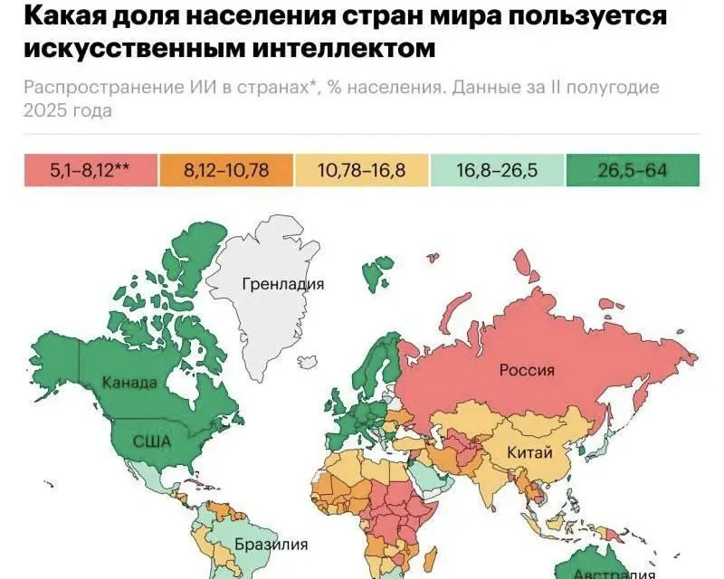 инсайты по итогам Всемирного экономического форума (WEF 2026): про Future of Work и AI
WEF видит 4️⃣сценария будущего занятости к 2030 году (см инфографику)
Интересный момент: самым желательным сценар... | Сетка — социальная сеть от hh.ru