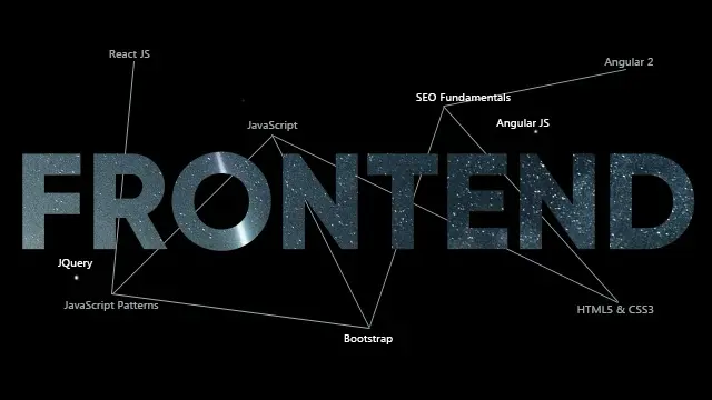 Frontend разработка моими глазами 👀 | Сетка — социальная сеть от hh.ru