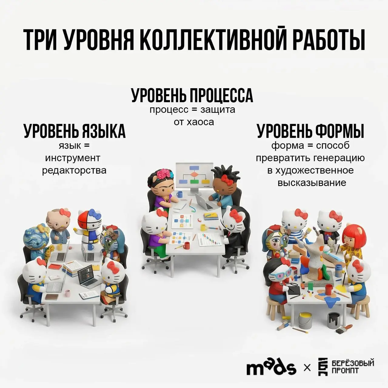 Как внутри группы рождается метод, а не только картинки — отвечает Nastia Bibi
Картинки — легко, метод — сложно
С нейросетями сегодня можно делать много и красиво | Сетка — социальная сеть от hh.ru