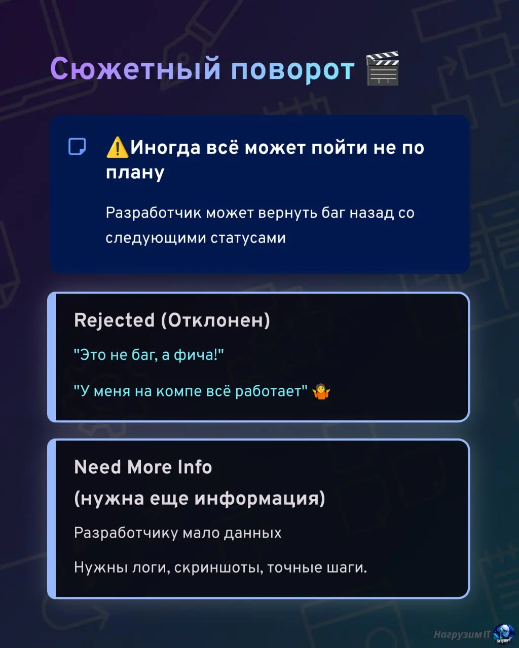 Коллеги, с началом рабочей недели! 💪
Разберем основные статусы баг-репортов, как всегда в формате карточек | Сетка — социальная сеть от hh.ru