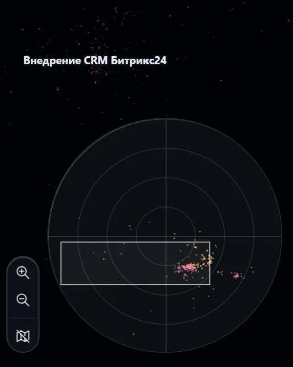 Есть оказывается карта каналов в Telegram по тематическим кластерам - группам каналов. Telescope ее сделал | Сетка — социальная сеть от hh.ru